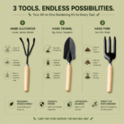 2 wooden kit how to use tropical botanic.png